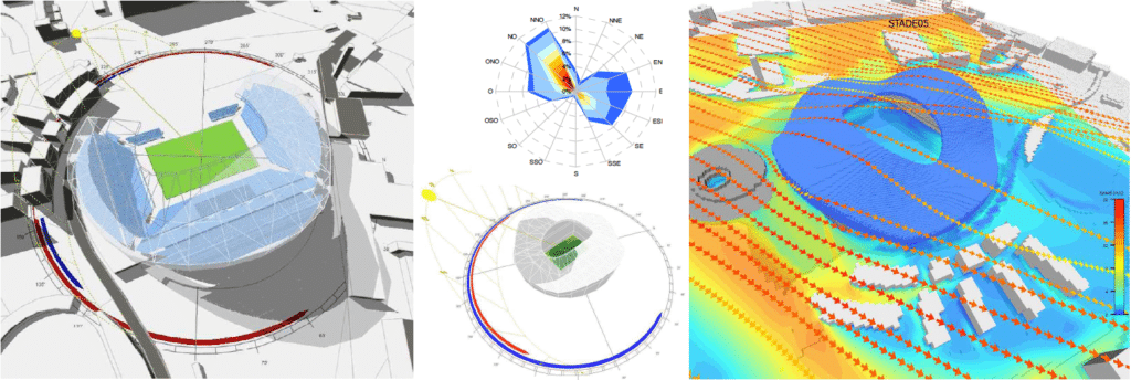 velodrome environnement elioth