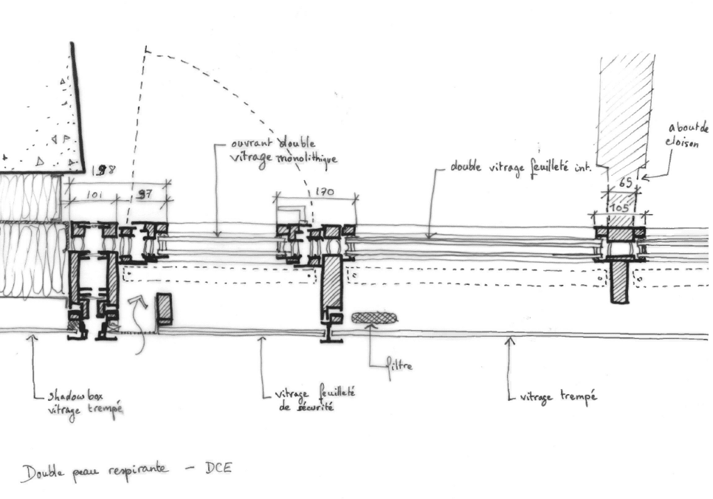 facade conception elioth