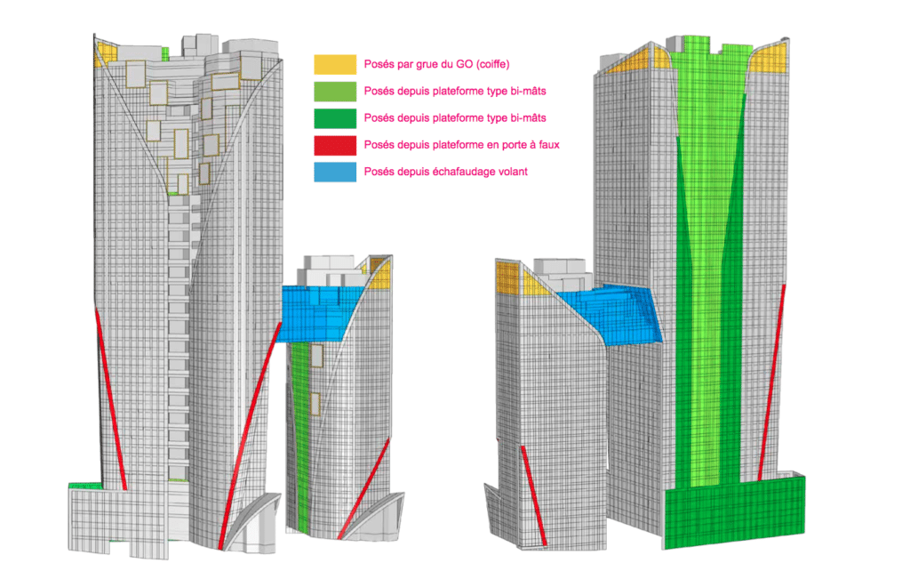 Tour SIster - Stratégie de pose des façades