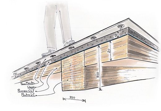 Croquis du plancher Origine