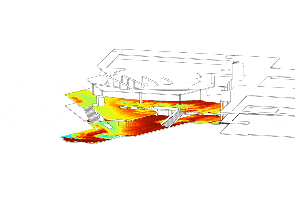 etude de l'autonomie lumineuse