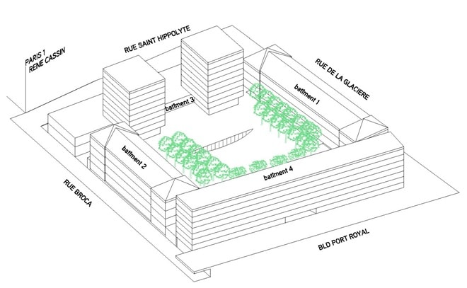 Copyright : Chartier Dalix