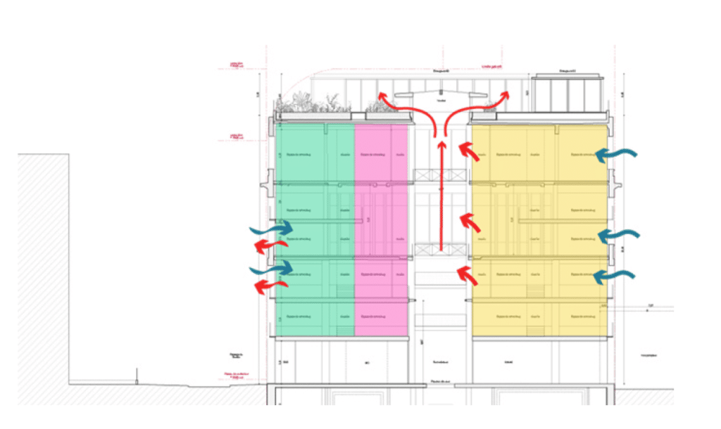 murMure - ventilation