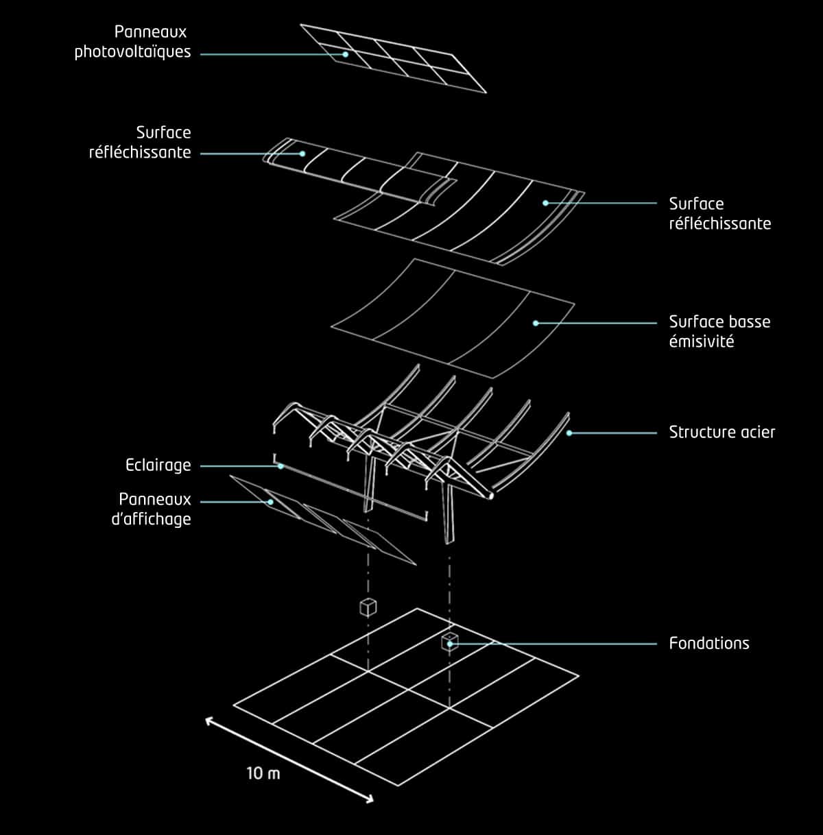 cellter-etudes_elioth