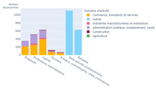 Annotation 2021-12-23 163010