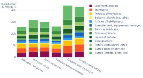 Annotation 2021-12-23 171755