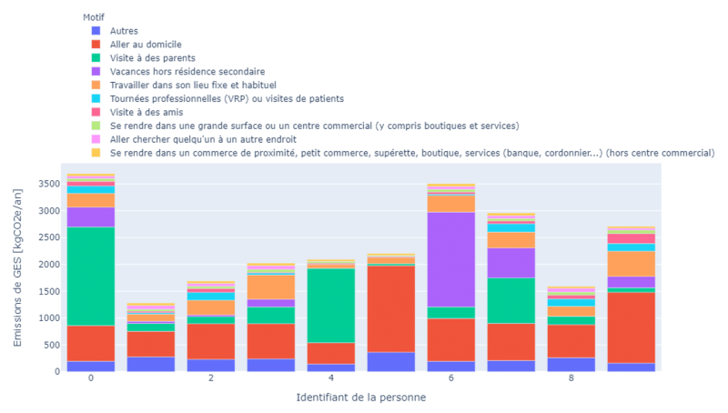 Annotation 2021-12-23 172949