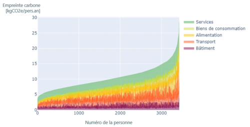 Annotation 2021-12-23 182625