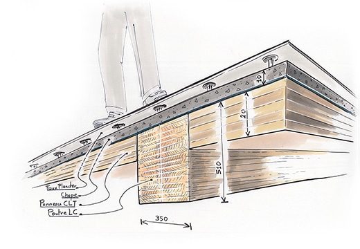 Croquis du plancher Origine